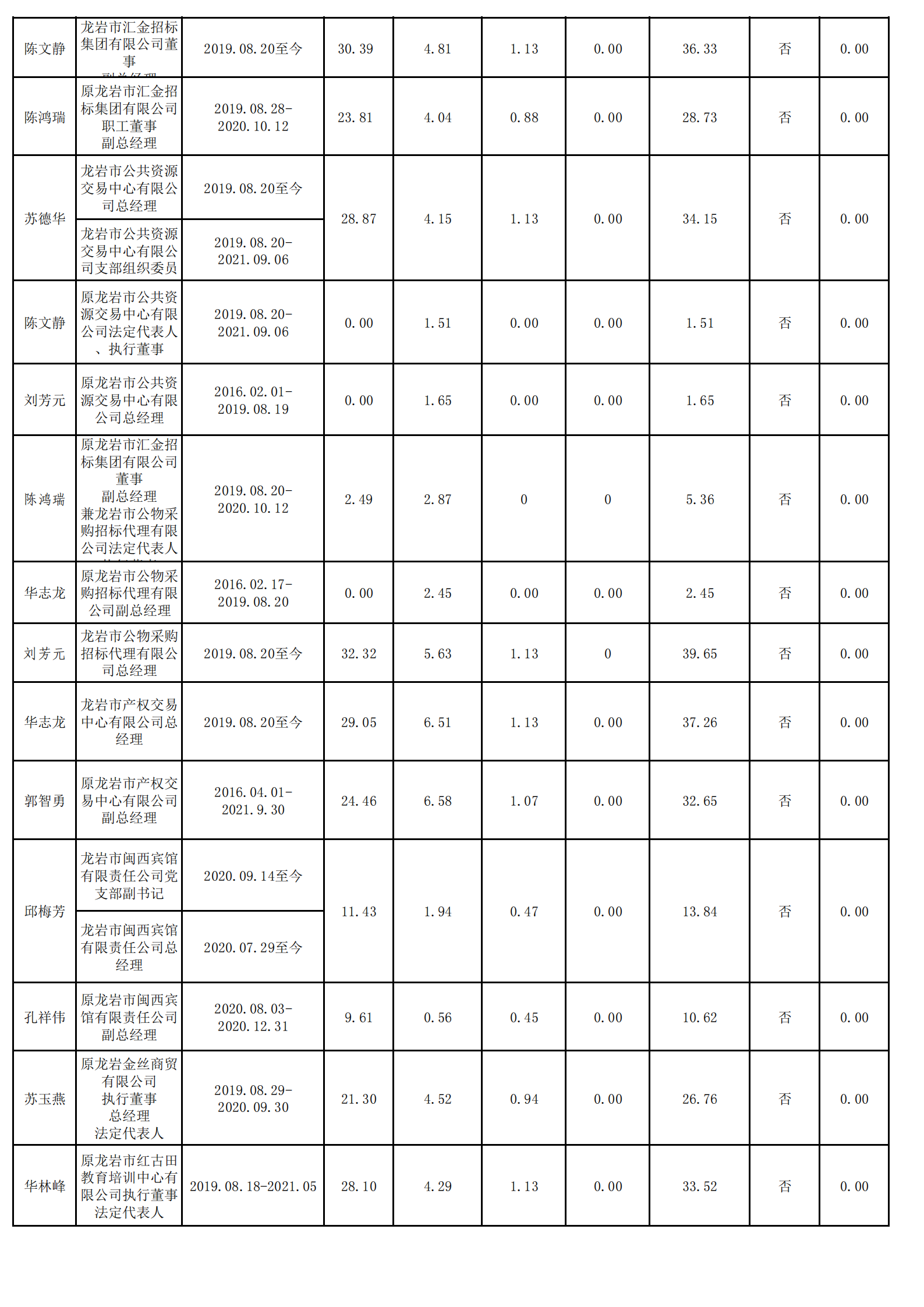 0.beat365正版（财务核对）_04.png